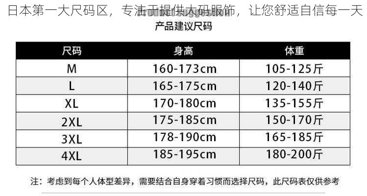 日本第一大尺码区，专注于提供大码服饰，让您舒适自信每一天