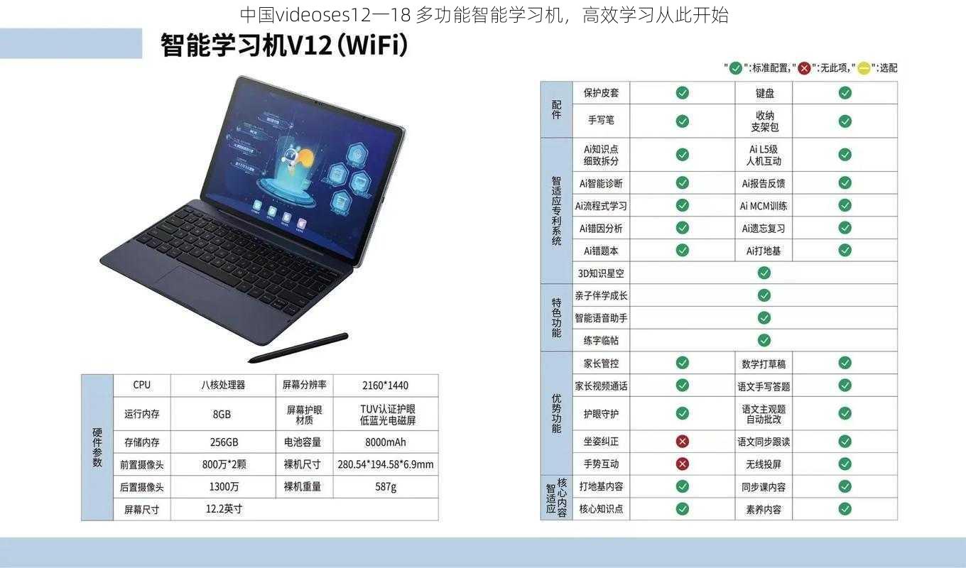 中国videoses12一18 多功能智能学习机，高效学习从此开始