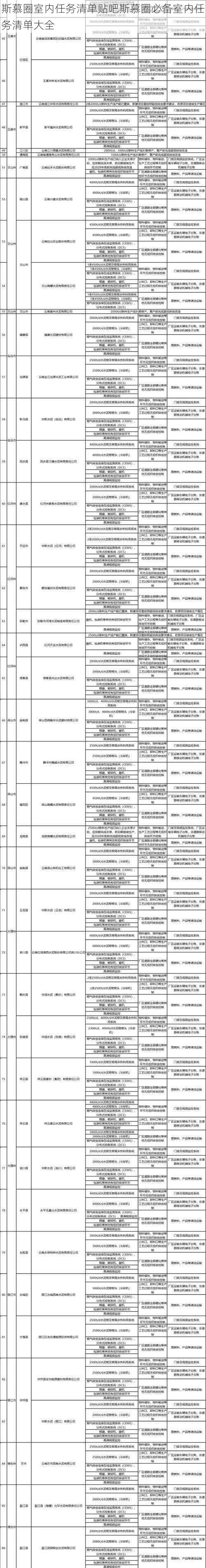 斯慕圈室内任务清单贴吧斯慕圈必备室内任务清单大全