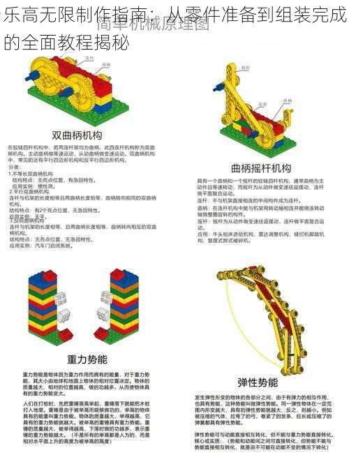 乐高无限制作指南：从零件准备到组装完成的全面教程揭秘