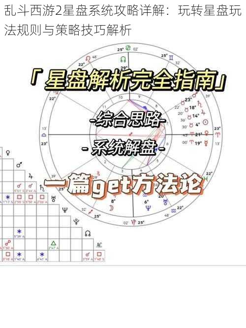 乱斗西游2星盘系统攻略详解：玩转星盘玩法规则与策略技巧解析