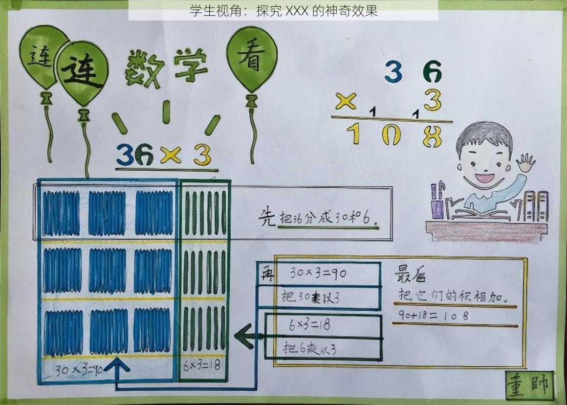 学生视角：探究 XXX 的神奇效果