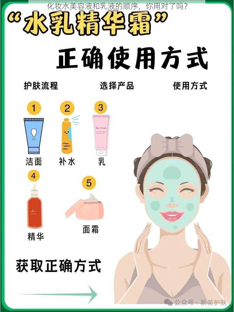 化妆水美容液和乳液的顺序，你用对了吗？