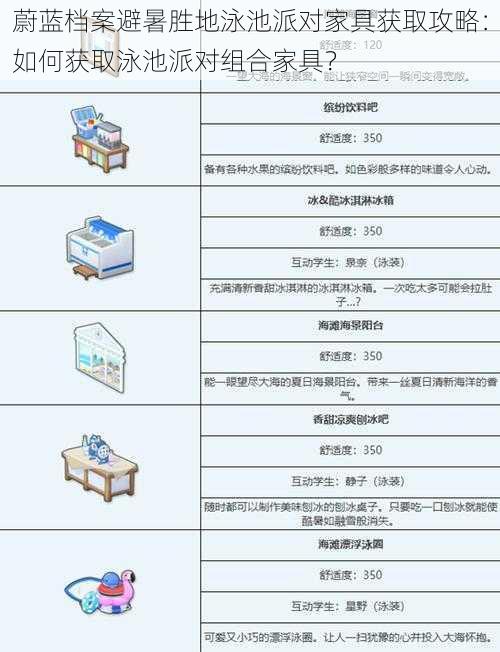 蔚蓝档案避暑胜地泳池派对家具获取攻略：如何获取泳池派对组合家具？