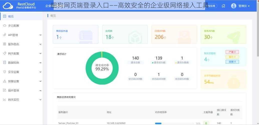 细狗网页端登录入口——高效安全的企业级网络接入工具