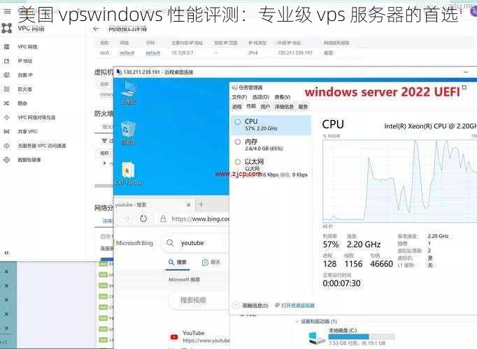 美国 vpswindows 性能评测：专业级 vps 服务器的首选