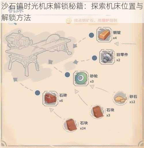 沙石镇时光机床解锁秘籍：探索机床位置与解锁方法