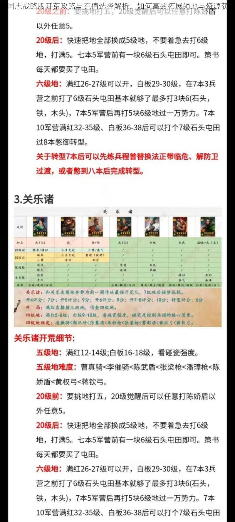 三国志战略版开荒攻略与充值选择解析：如何高效拓展领地与资源获取？