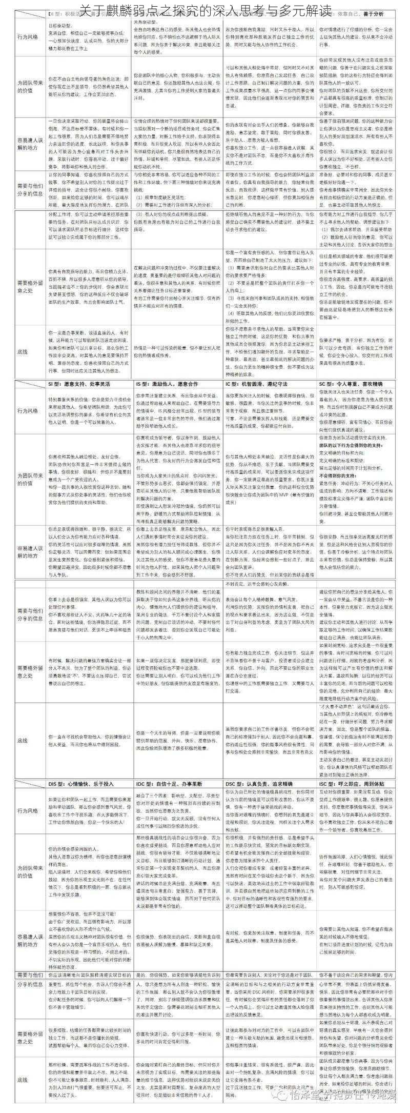 关于麒麟弱点之探究的深入思考与多元解读