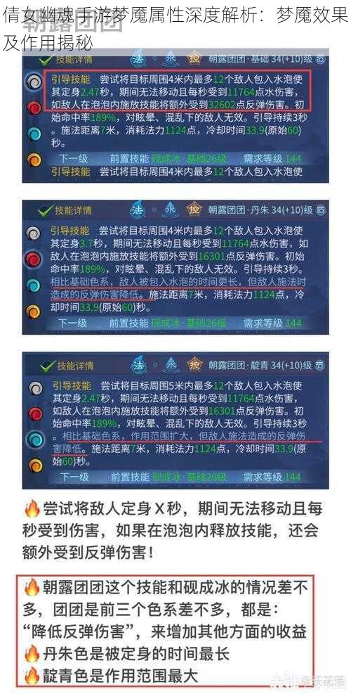 倩女幽魂手游梦魇属性深度解析：梦魇效果及作用揭秘