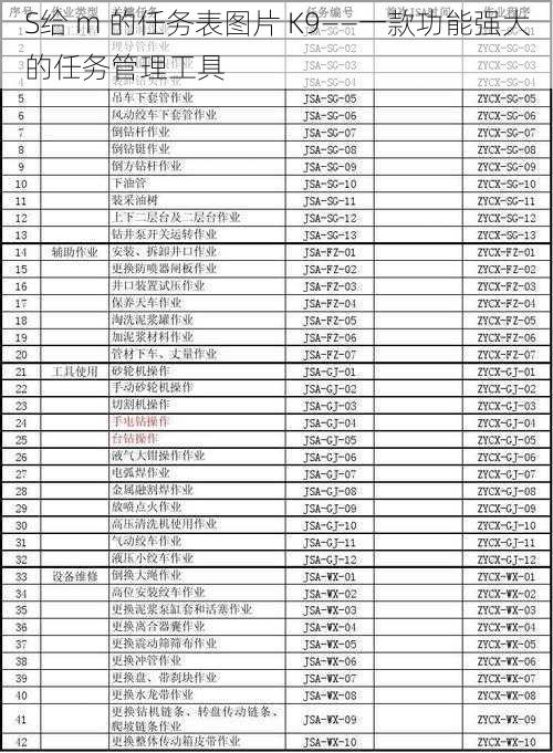 S给 m 的任务表图片 K9——一款功能强大的任务管理工具