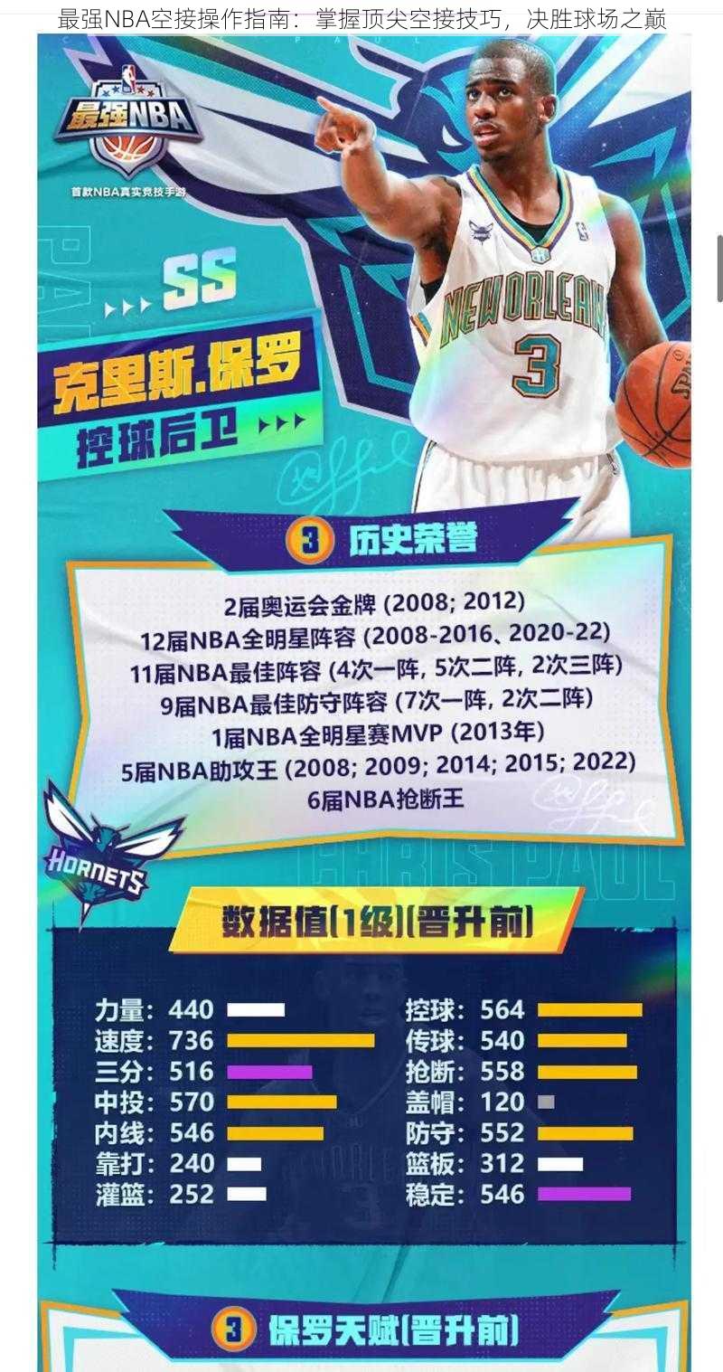 最强NBA空接操作指南：掌握顶尖空接技巧，决胜球场之巅