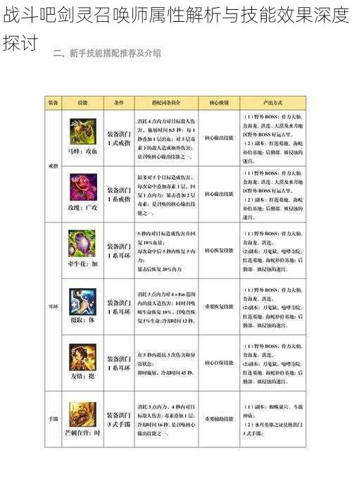 战斗吧剑灵召唤师属性解析与技能效果深度探讨