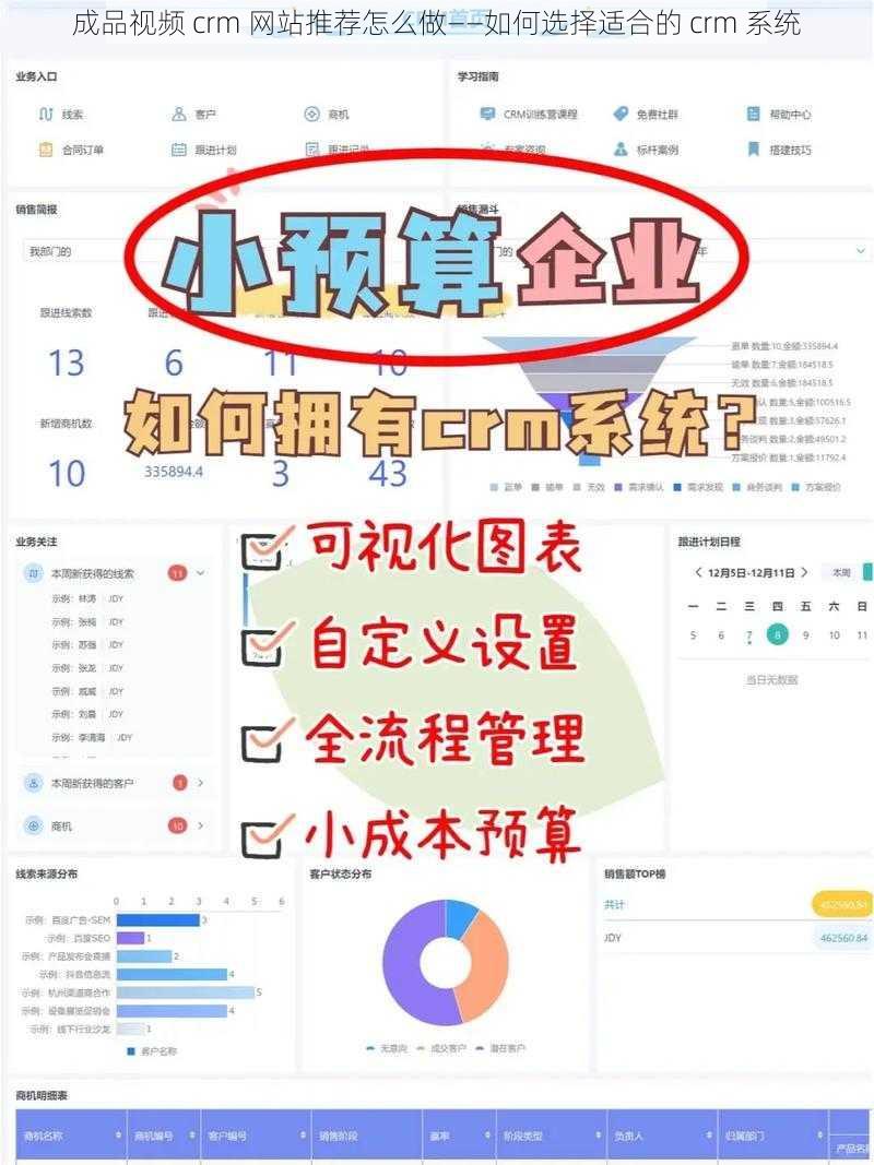 成品视频 crm 网站推荐怎么做——如何选择适合的 crm 系统