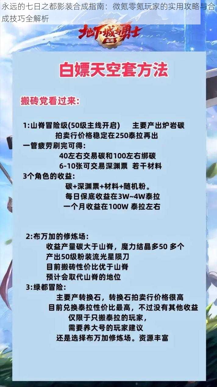 永远的七日之都影装合成指南：微氪零氪玩家的实用攻略与合成技巧全解析