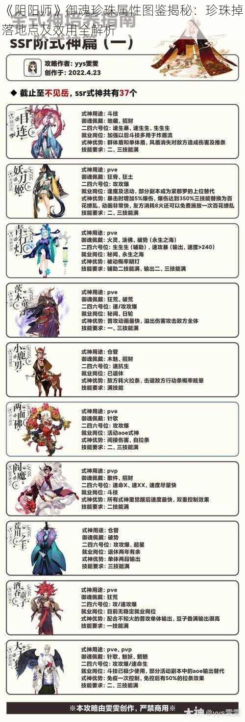 《阴阳师》御魂珍珠属性图鉴揭秘：珍珠掉落地点及效用全解析