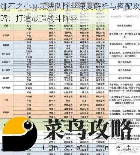 绯石之心零氪法队阵容深度解析与搭配攻略：打造最强战斗阵容