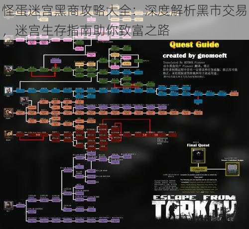 怪蛋迷宫黑商攻略大全：深度解析黑市交易，迷宫生存指南助你致富之路