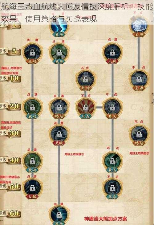 航海王热血航线大熊友情技深度解析：技能效果、使用策略与实战表现