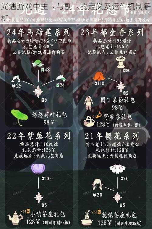 光遇游戏中主卡与副卡的定义及运作机制解析