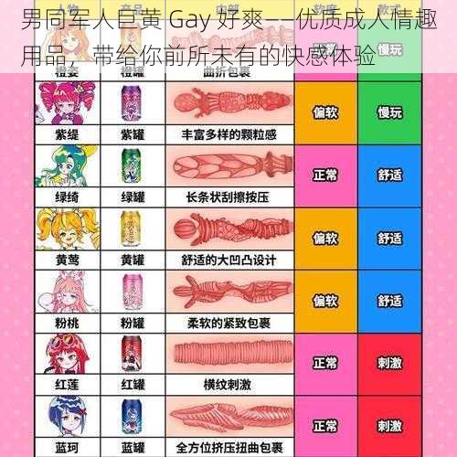 男同军人巨黄 Gay 好爽——优质成人情趣用品，带给你前所未有的快感体验