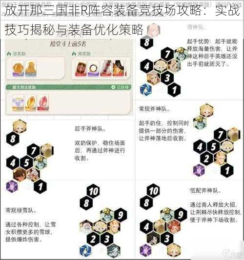 放开那三国非R阵容装备竞技场攻略：实战技巧揭秘与装备优化策略