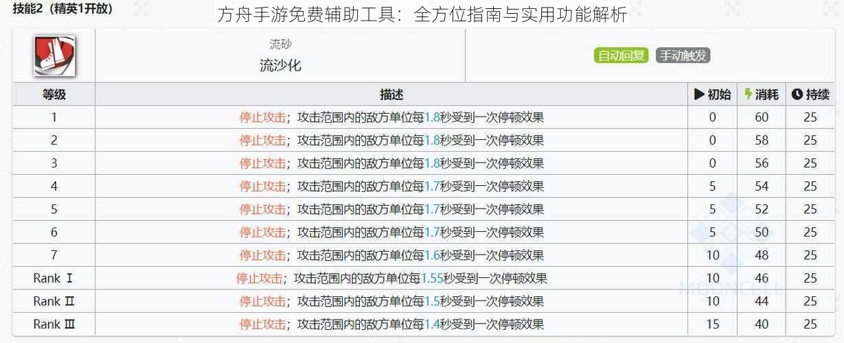 方舟手游免费辅助工具：全方位指南与实用功能解析