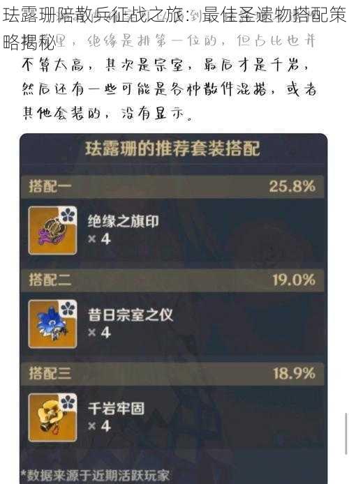 珐露珊陪散兵征战之旅：最佳圣遗物搭配策略揭秘