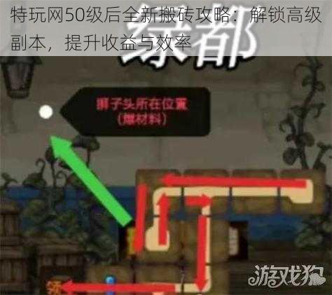 特玩网50级后全新搬砖攻略：解锁高级副本，提升收益与效率