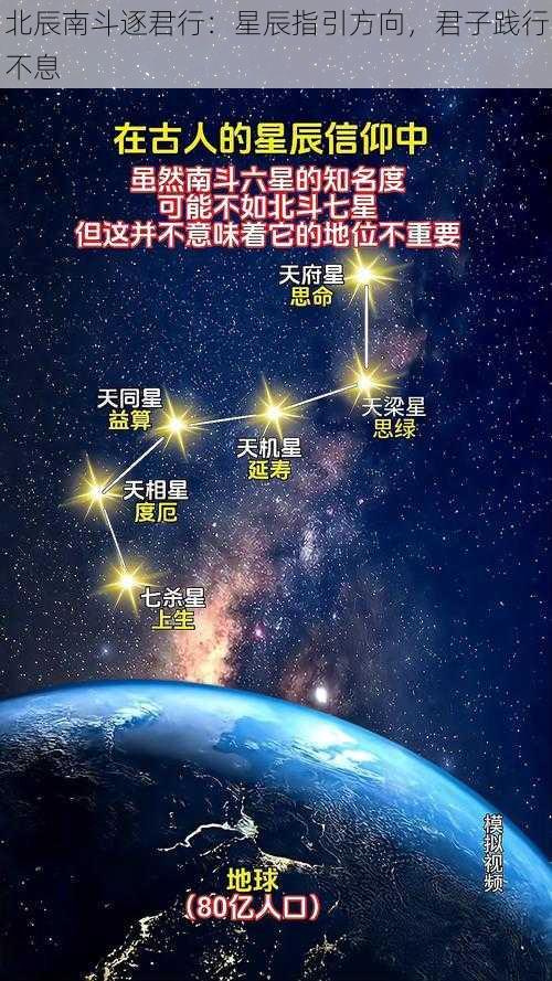 北辰南斗逐君行：星辰指引方向，君子践行不息