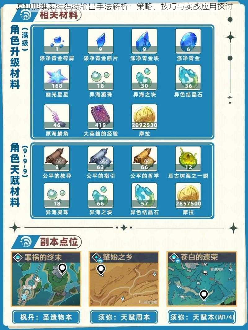 原神那维莱特独特输出手法解析：策略、技巧与实战应用探讨