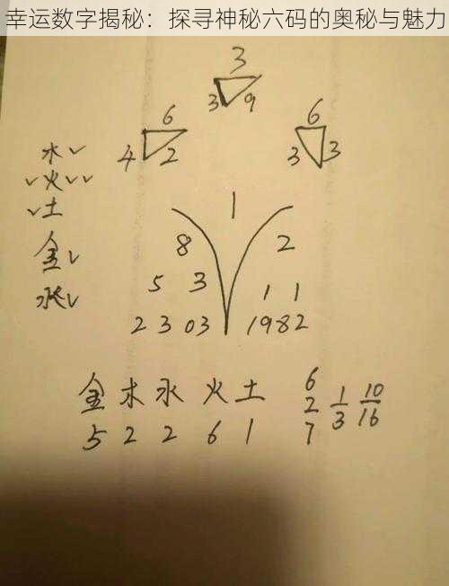 幸运数字揭秘：探寻神秘六码的奥秘与魅力