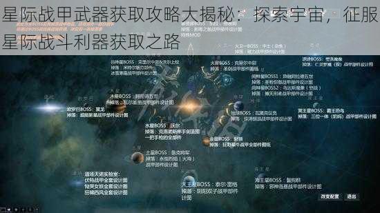 星际战甲武器获取攻略大揭秘：探索宇宙，征服星际战斗利器获取之路