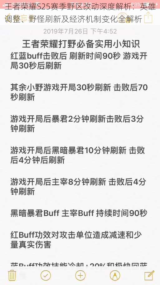 王者荣耀S25赛季野区改动深度解析：英雄调整、野怪刷新及经济机制变化全解析