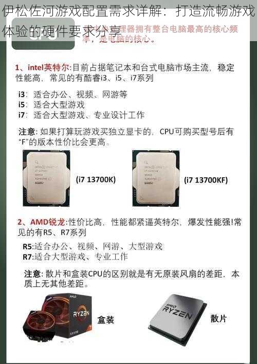 伊松佐河游戏配置需求详解：打造流畅游戏体验的硬件要求分享