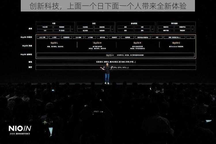 创新科技，上面一个日下面一个人带来全新体验