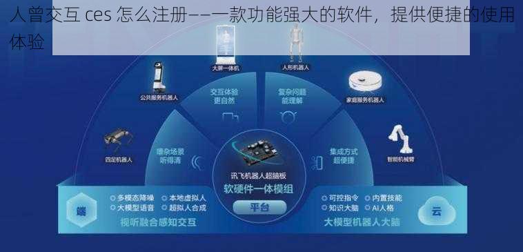 人曾交互 ces 怎么注册——一款功能强大的软件，提供便捷的使用体验