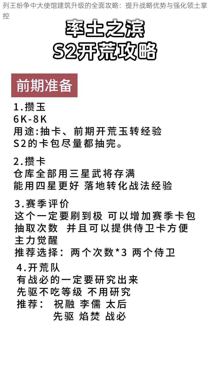 列王纷争中大使馆建筑升级的全面攻略：提升战略优势与强化领土掌控