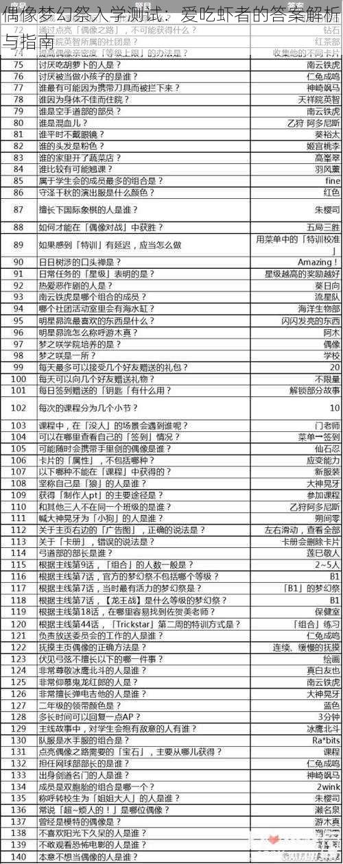 偶像梦幻祭入学测试：爱吃虾者的答案解析与指南