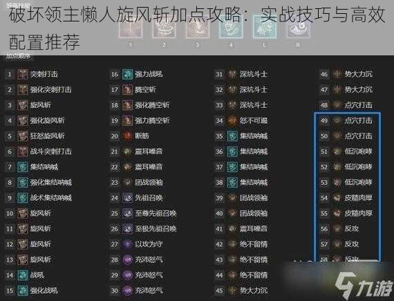 破坏领主懒人旋风斩加点攻略：实战技巧与高效配置推荐