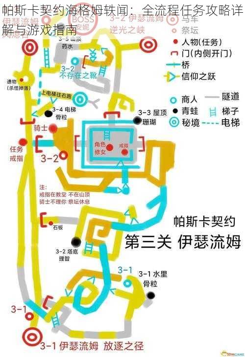 帕斯卡契约海格姆轶闻：全流程任务攻略详解与游戏指南