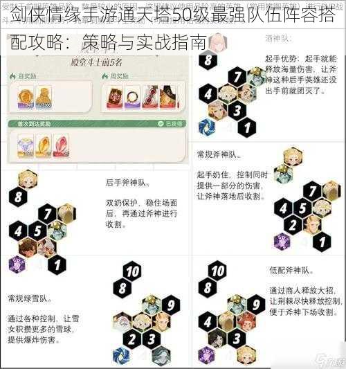 剑侠情缘手游通天塔50级最强队伍阵容搭配攻略：策略与实战指南