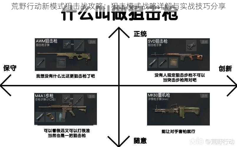 荒野行动新模式狙击战攻略：狙击模式战略详解与实战技巧分享