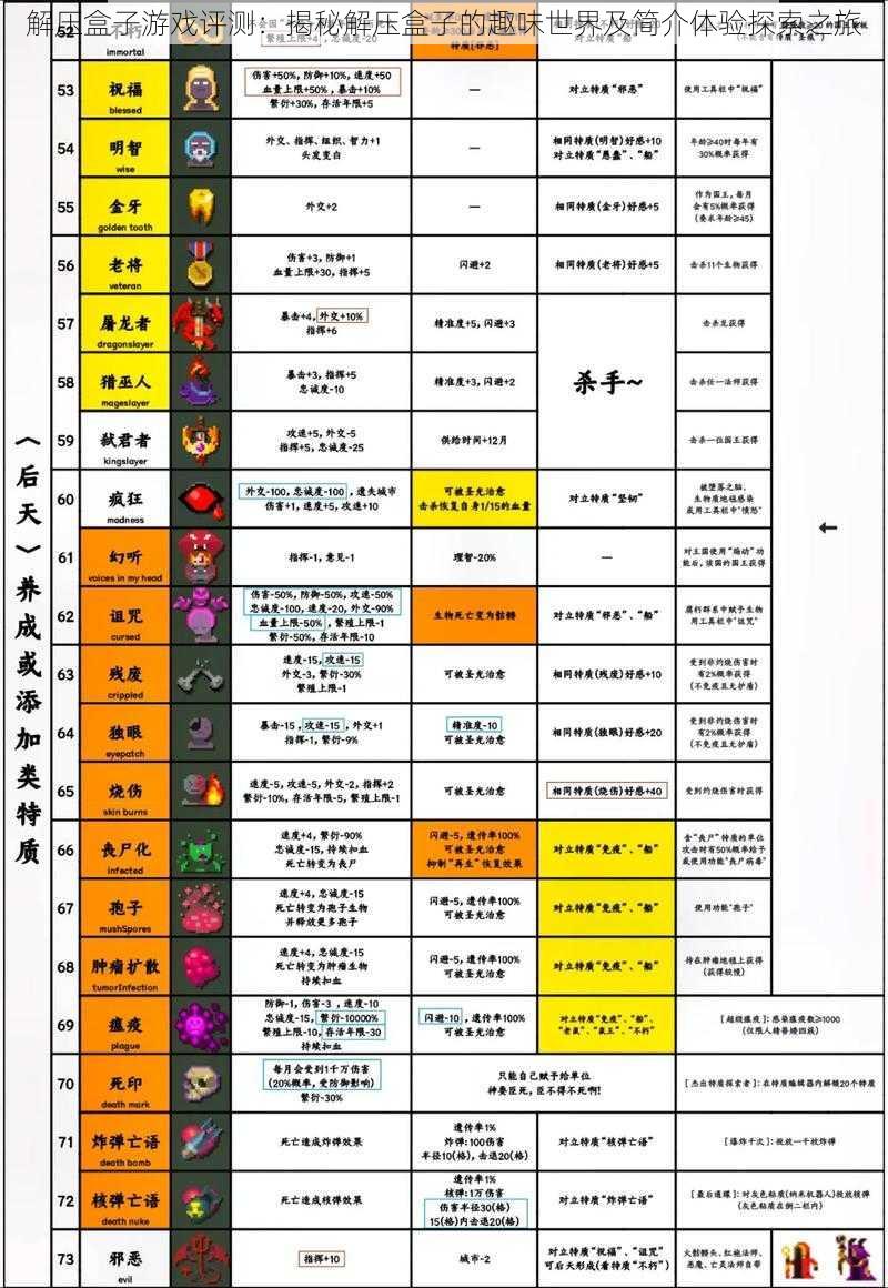 解压盒子游戏评测：揭秘解压盒子的趣味世界及简介体验探索之旅