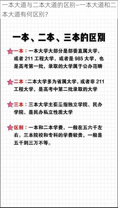 一本大道与二本大道的区别—一本大道和二本大道有何区别？