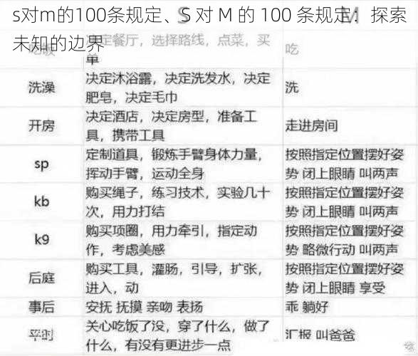 s对m的100条规定、S 对 M 的 100 条规定：探索未知的边界