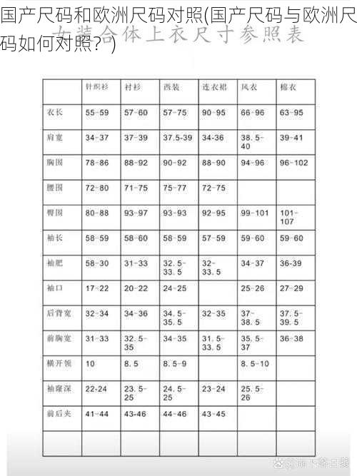 国产尺码和欧洲尺码对照(国产尺码与欧洲尺码如何对照？)