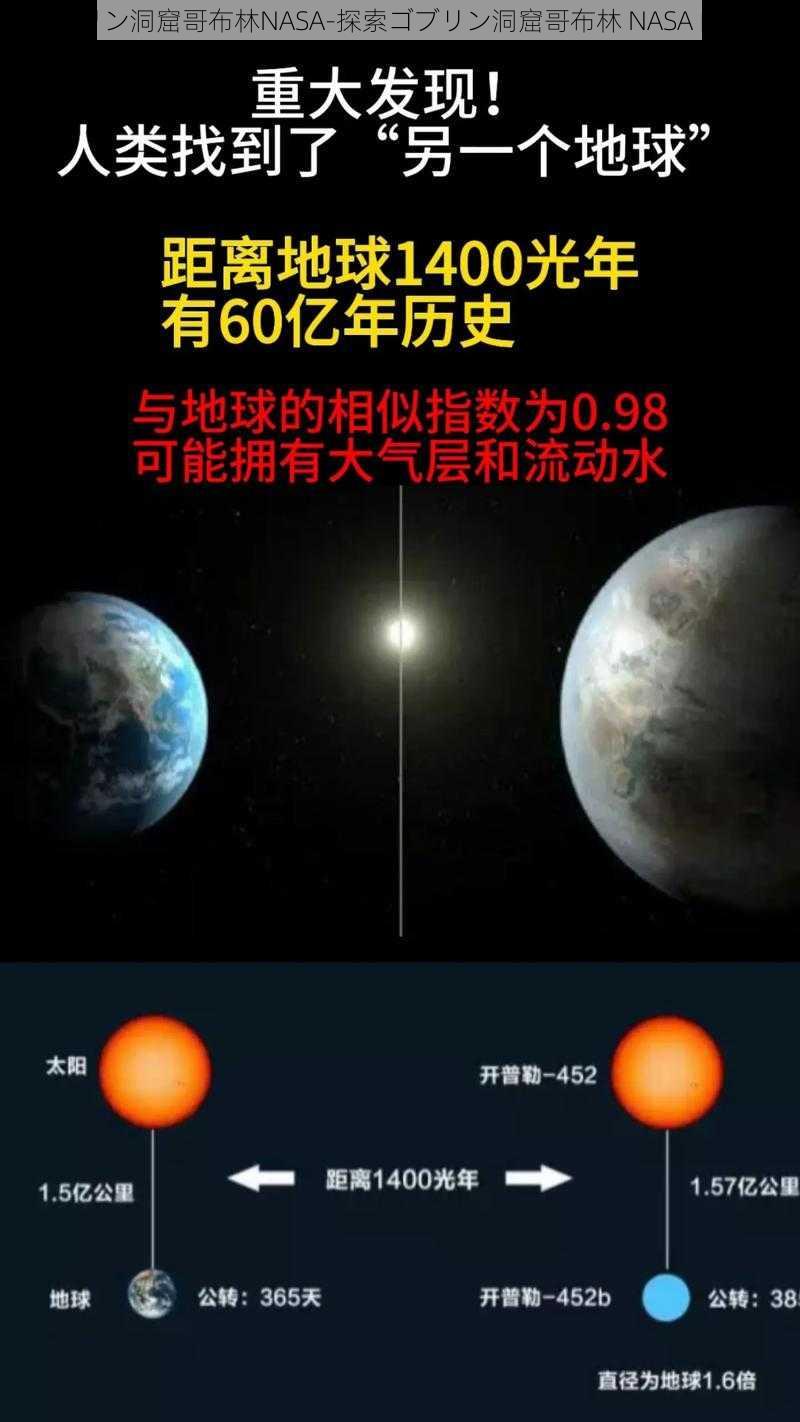 ゴブリン洞窟哥布林NASA-探索ゴブリン洞窟哥布林 NASA 的秘密