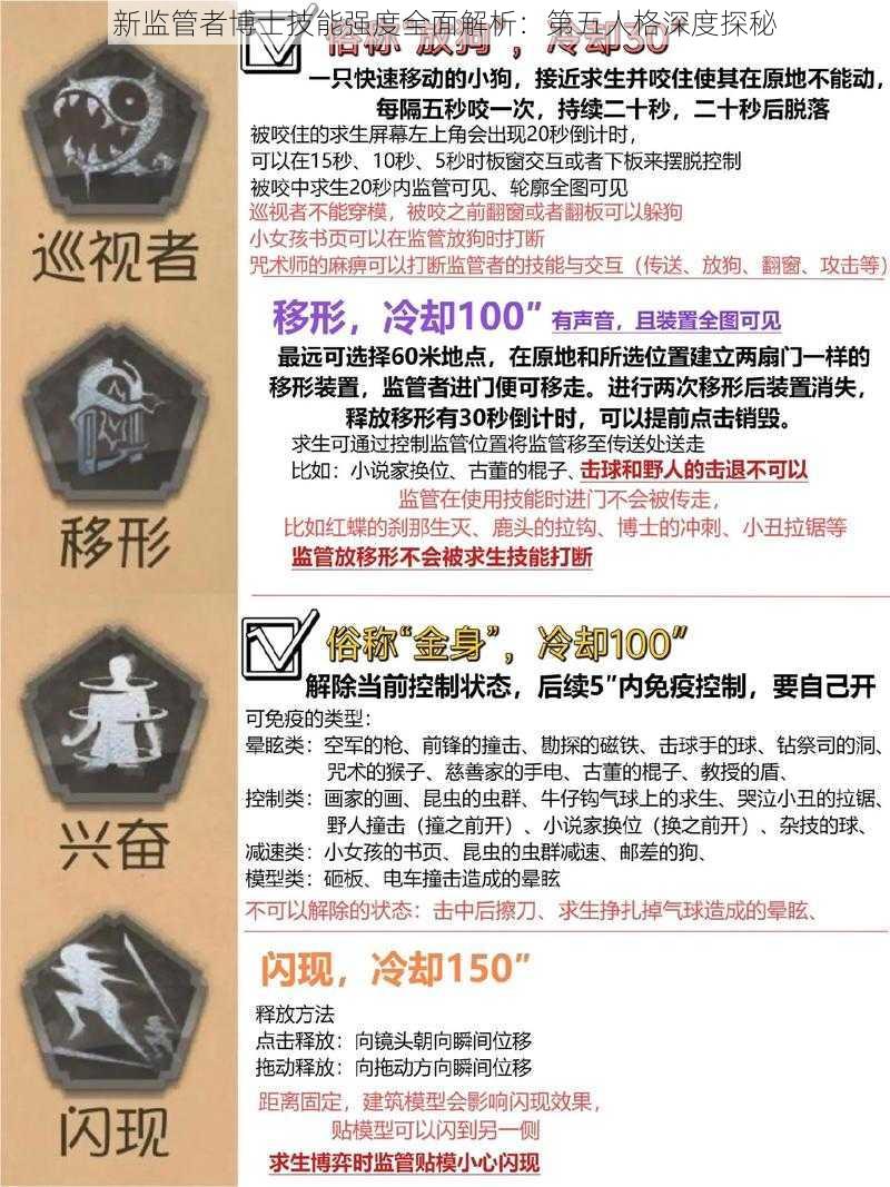 新监管者博士技能强度全面解析：第五人格深度探秘