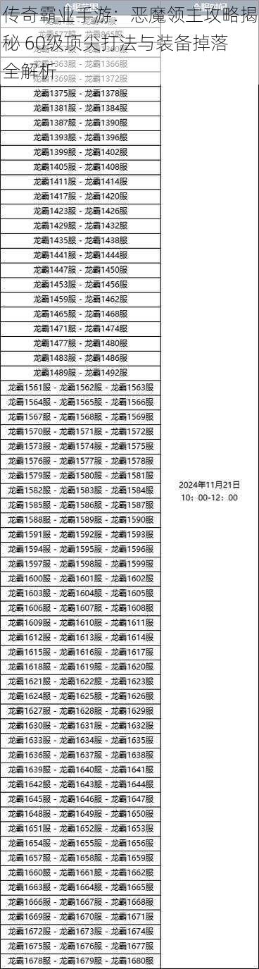 传奇霸业手游：恶魔领主攻略揭秘 60级顶尖打法与装备掉落全解析